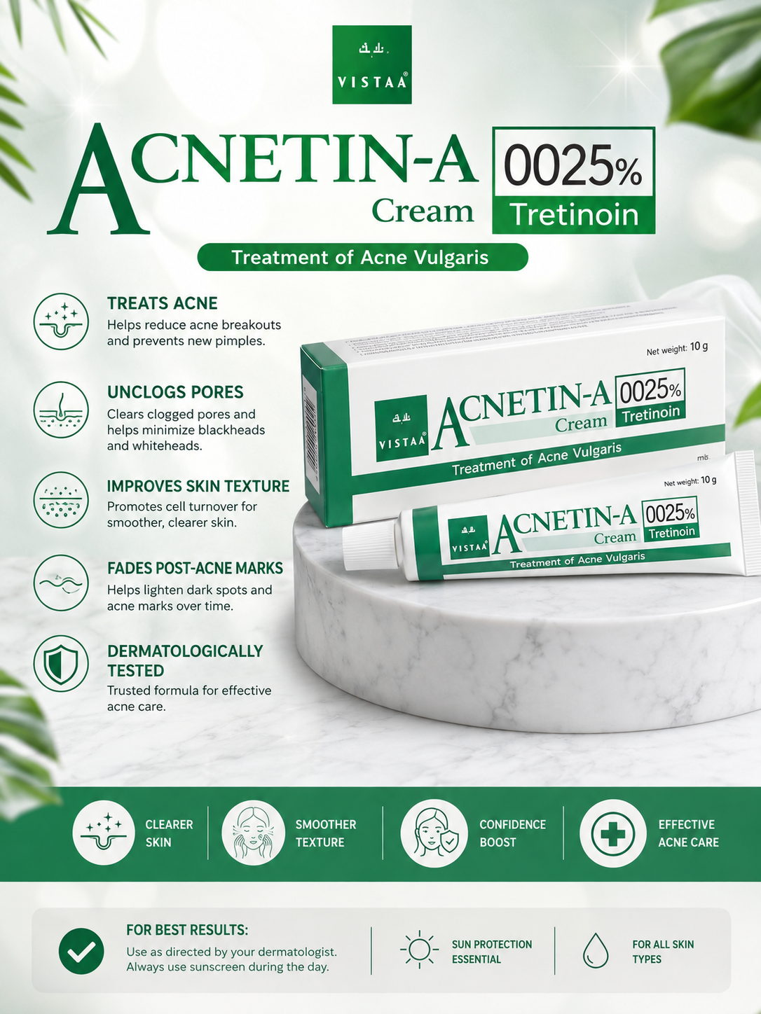 ACNETIN-A Cream 0.025% (Tretinoin)