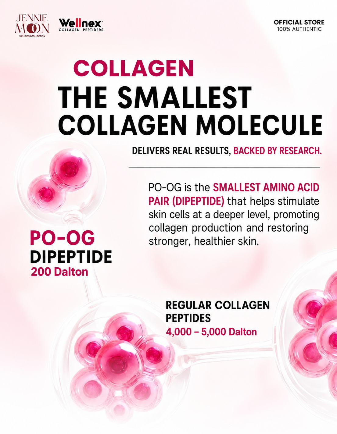 Jennie Moon Pure Collagen 110,000 mg