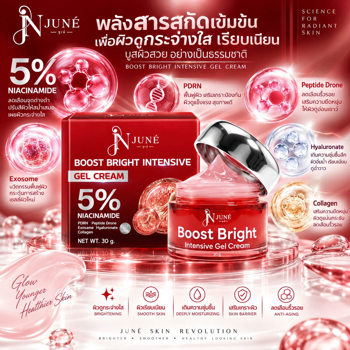 Juné Boost Bright Intensive Gel Cream – 5% Niacinamide | 30g