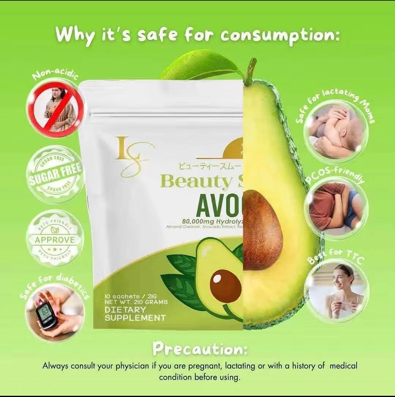 Luxe Slim Beauty Avocado Smoothie